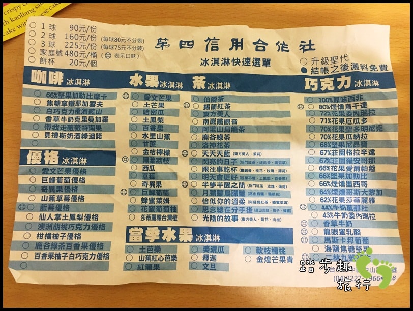 第四信用合作社40