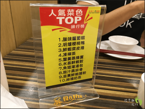 阿秋‧香港仔茶餐廳（五權店）